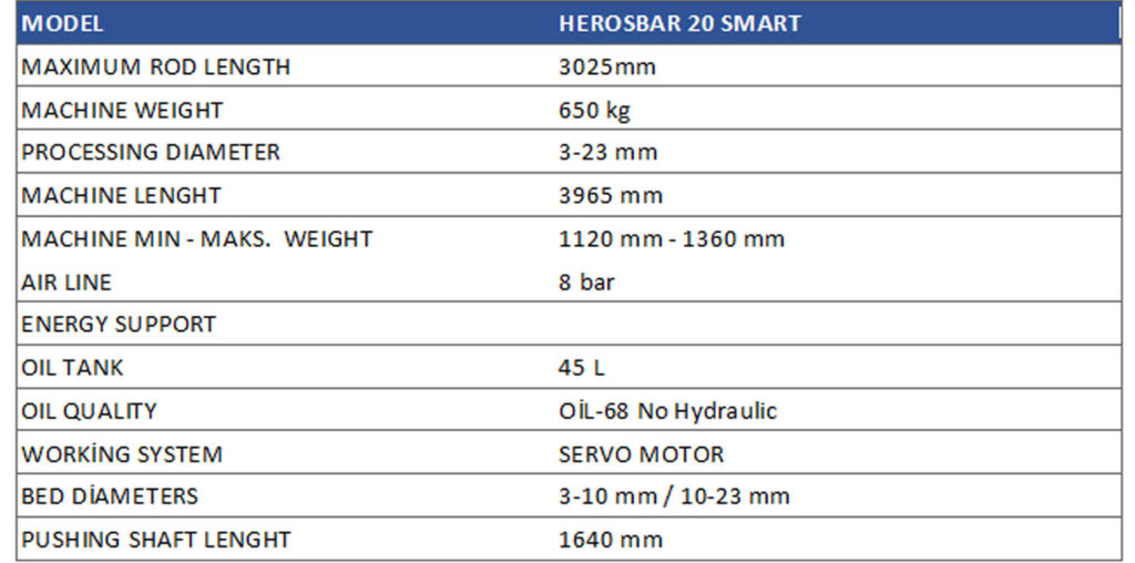 herosbar özellikler