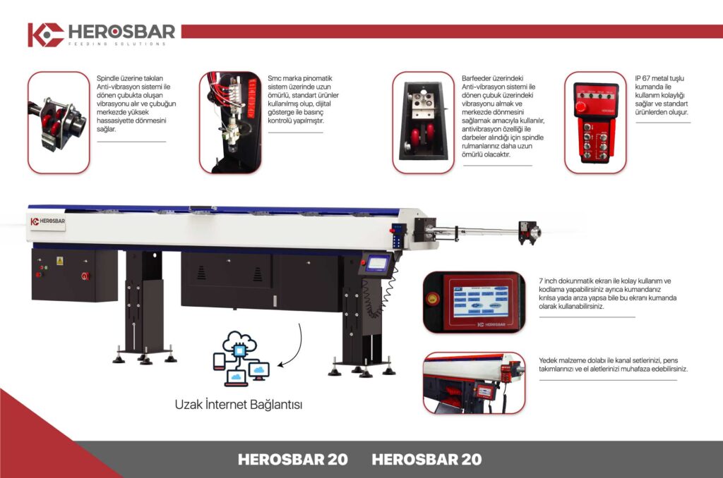 HarosbarKatalog_turkce-web-sayfa-2